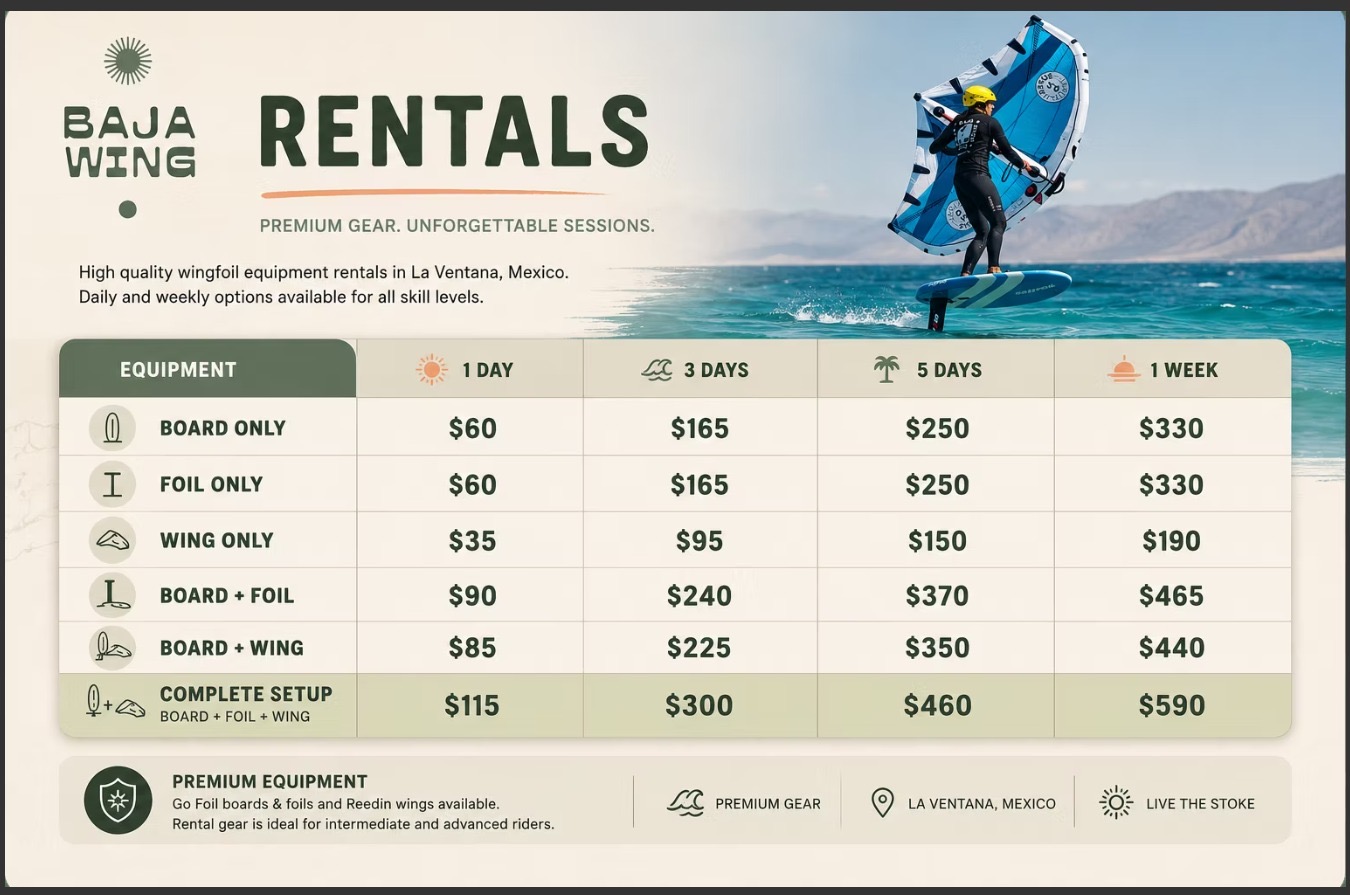 Original Baja Wing equipment rental rate sheet